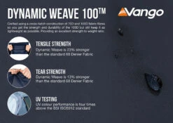 Vango Tacoma Air 800XL Tent - 2025 -Roadventure Gear DynamicWeaveInfographic LowRes small 2