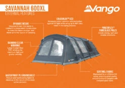 Vango Savannah 600XL Tent Package -Roadventure Gear Savannah 600XL Infographic LowRes aabdda7b df6e 462b 8747 97b1b9cf10ec