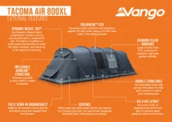 Vango Tacoma Air 800XL Tent - 2025 -Roadventure Gear Tacoma Air 800XL Infographic LowRes small