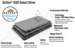 Pair Of Outwell Event Lounge XL Side Walls 7 Pair Of Outwell Event Lounge XL Side Walls -Roadventure Gear event lounge fabric 2